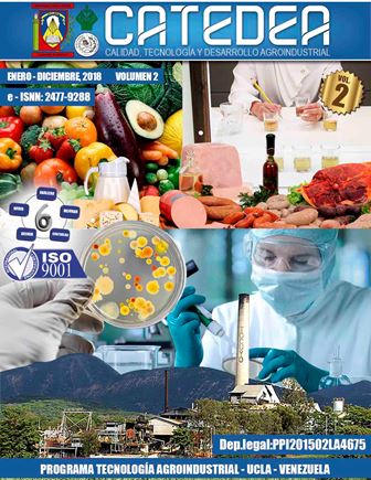 CALIDAD, TECNOLOGÍA Y DESARROLLO AGROINDUSTRIAL (CATEDEA)