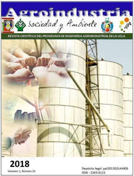 Agroindustria, Sociedad y Ambiente